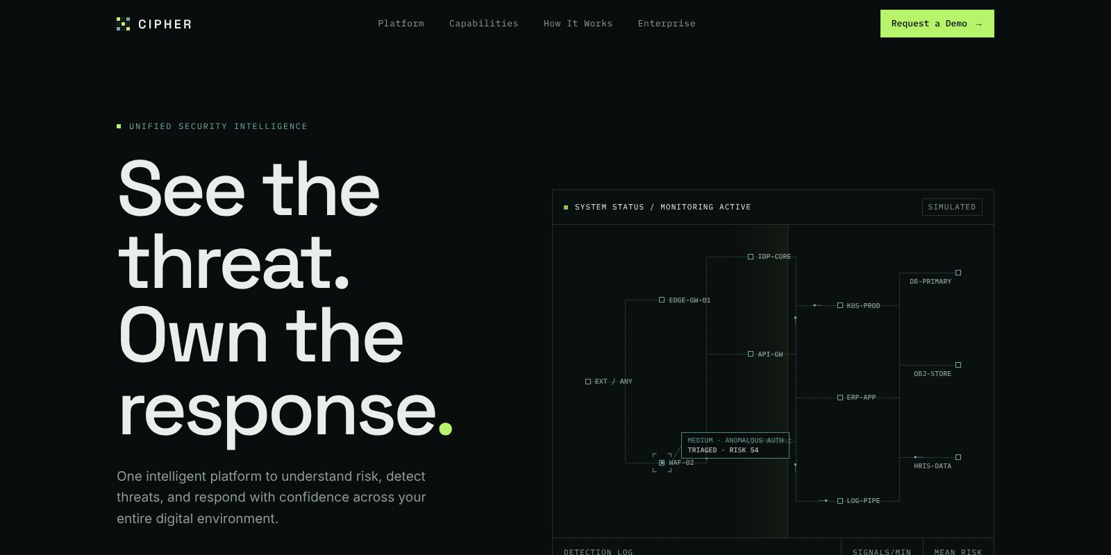 CIPHER website concept homepage